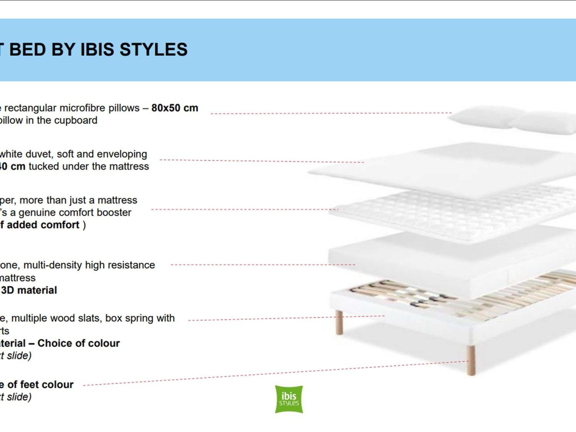 Ibis Styles Angouleme Nord - Restaurant Hotel 3*